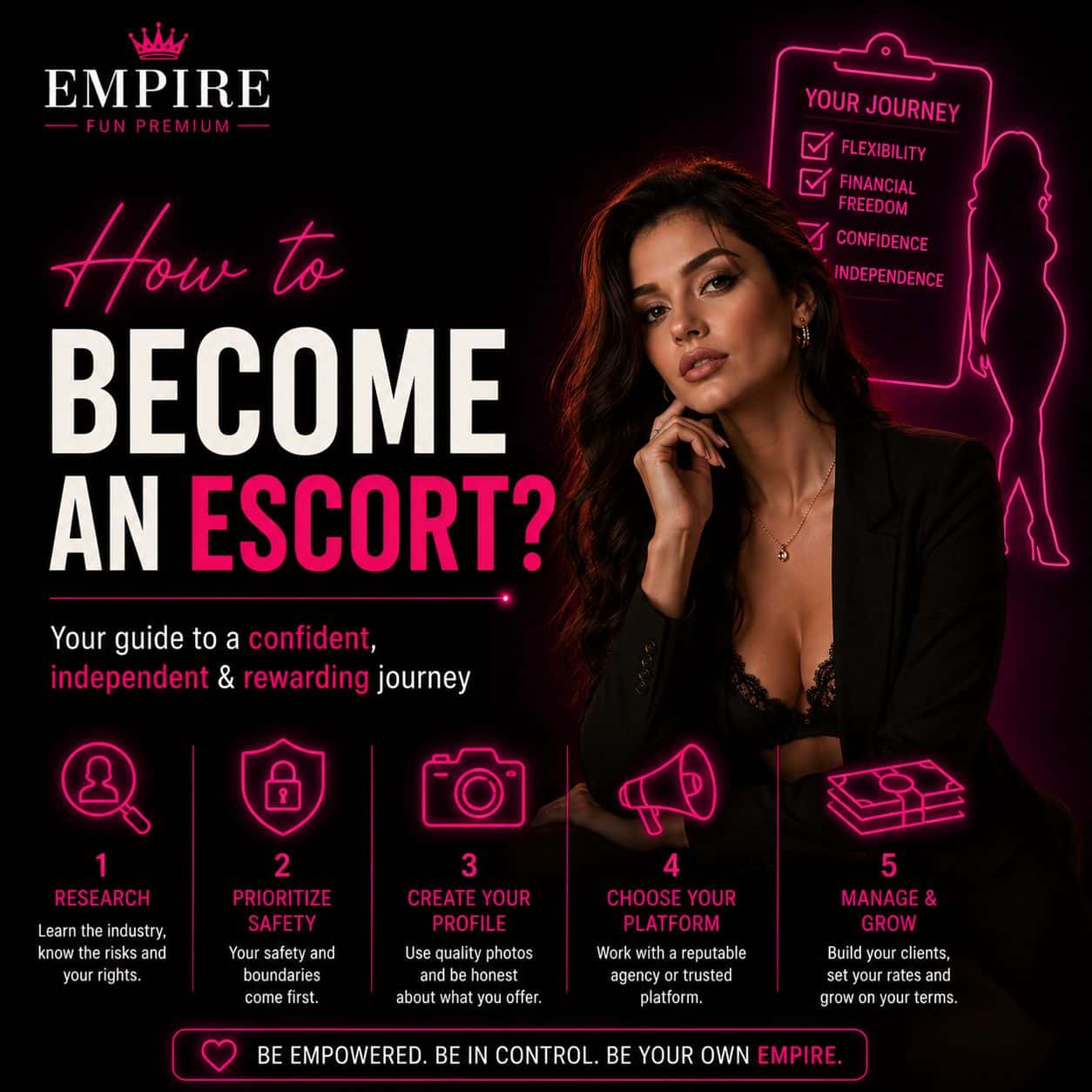 How to Become an Escort?