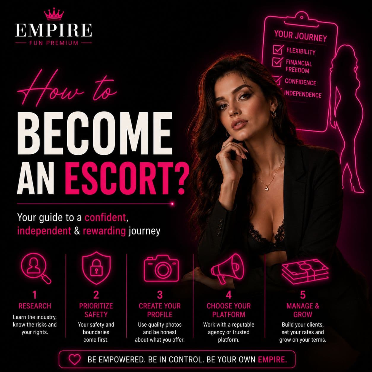 How to Become an Escort?